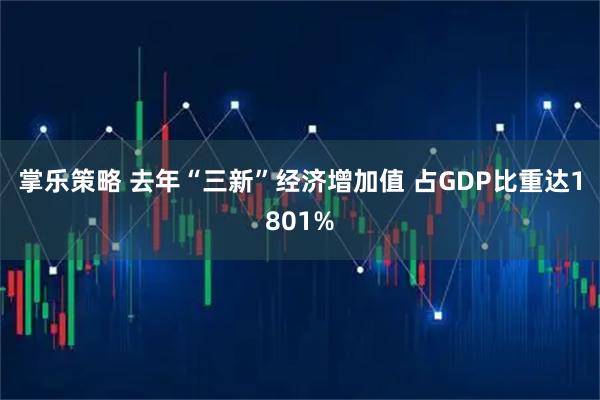 掌乐策略 去年“三新”经济增加值 占GDP比重达1801%